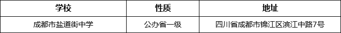成都市鹽道街中學(xué)詳細(xì)地址、在哪里？