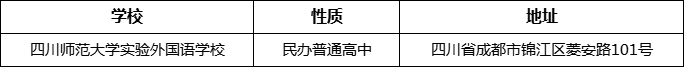 成都市四川師范大學實驗外國語學校詳細地址、在哪里？
