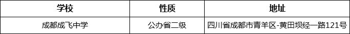 成都市成都成飛中學(xué)詳細(xì)地址、在哪里？