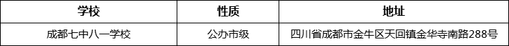 成都市成都七中八一學(xué)校詳細地址、在哪里？