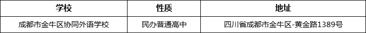 成都市金牛區(qū)協(xié)同外語學(xué)校詳細(xì)地址、在哪里？