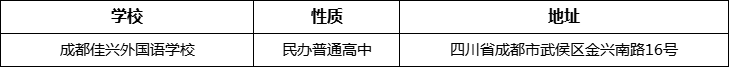 成都市成都佳興外國語學(xué)校地址在哪里？