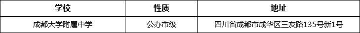 成都市成都大學附屬中學地址在哪里？