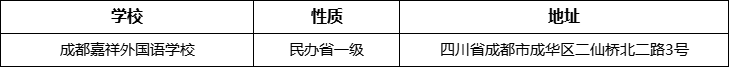 成都市成都嘉祥外國(guó)語(yǔ)學(xué)校詳細(xì)地址、在哪里？