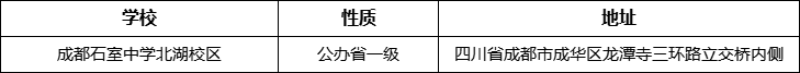 成都市成都石室中學(xué)北湖校區(qū)詳細(xì)地址、在哪里？