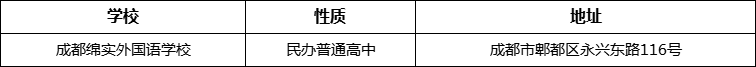 成都市成都綿實(shí)外國(guó)語(yǔ)學(xué)校詳細(xì)地址、在哪里？