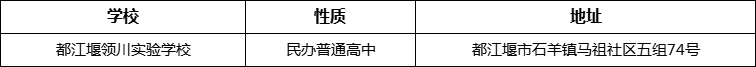 成都市都江堰領(lǐng)川實(shí)驗(yàn)學(xué)校詳細(xì)地址、在哪里？