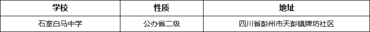 成都市石室白馬中學(xué)詳細(xì)地址、在哪里？