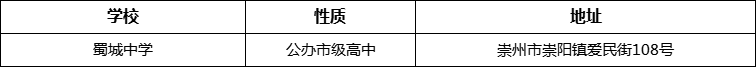 成都市蜀城中學(xué)詳細(xì)地址、在哪里？