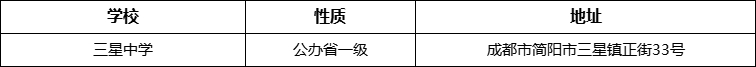 成都市三星中學(xué)詳細(xì)地址、在哪里？