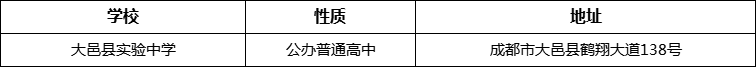 成都市大邑縣實驗中學(xué)詳細地址、在哪里？
