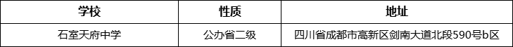 成都市石室天府中學地址在哪里？