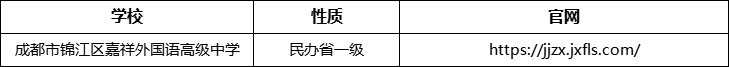 成都市錦江區(qū)嘉祥外國語高級中學(xué)官網(wǎng)、網(wǎng)址、官方網(wǎng)站