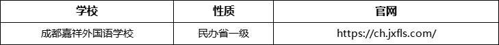 成都市成都嘉祥外國語學校官網(wǎng)、網(wǎng)址、官方網(wǎng)站