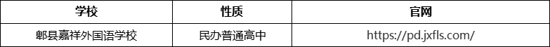 成都市郫縣嘉祥外國語學校官網(wǎng)、網(wǎng)址、官方網(wǎng)站