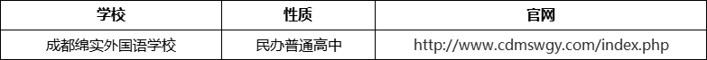 成都市成都綿實(shí)外國語學(xué)校官網(wǎng)、網(wǎng)址、官方網(wǎng)站
