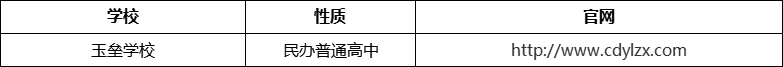 成都市都江堰玉壘學(xué)校官網(wǎng)、網(wǎng)址、官方網(wǎng)站