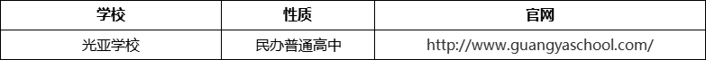 成都市光亞學校官網(wǎng)、網(wǎng)址、官方網(wǎng)站