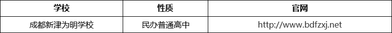 成都市成都新津?yàn)槊鲗W(xué)校官網(wǎng)、網(wǎng)址、官方網(wǎng)站