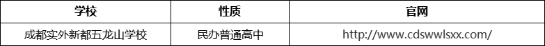 成都市成都實(shí)外新都五龍山學(xué)校官網(wǎng)、網(wǎng)址、官方網(wǎng)站