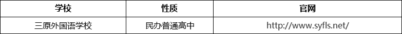 成都市三原外國(guó)語學(xué)校網(wǎng)址是什么？