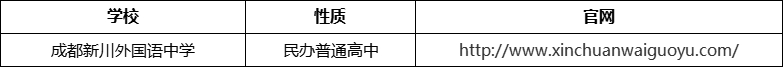 成都市成都新川外國(guó)語中學(xué)官網(wǎng)、網(wǎng)址、官方網(wǎng)站