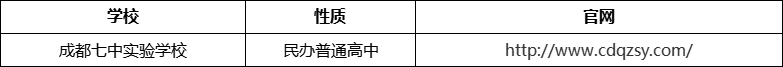 成都市成都七中實驗學校官網(wǎng)、網(wǎng)址、官方網(wǎng)站