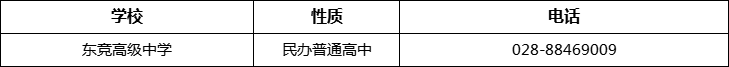 成都市東競(jìng)高級(jí)中學(xué)2022年招辦電話、招生電話是多少？