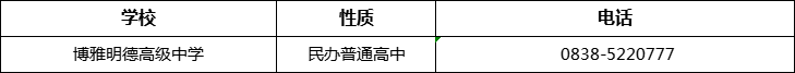 德陽市博雅明德高級中學(xué)2022年招辦電話、招生電話是多少？